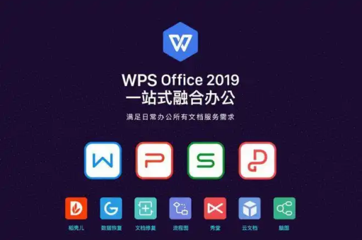 wps演示文稿中插入超链接的正确方式