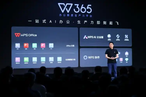 WPS 移动端支持多人在线协作编辑同一个文件吗?-第1张图片- WPS Office下载 - WPS Office官网丨免费办公软件下载 WPS 移动端支持多人在线协作编辑同一个文件吗?-第1张图片- WPS Office下载 - WPS Office官网丨免费办公软件下载