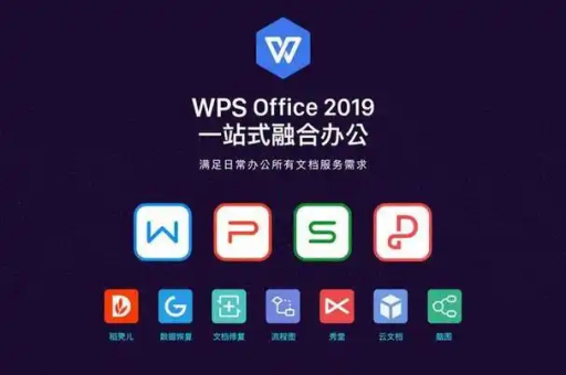 为什么 WPS PDF 打开较大的文件时会出现加载缓慢？